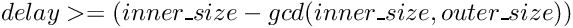 \[ delay >= (inner\_size - gcd(inner\_size, outer\_size)) \]